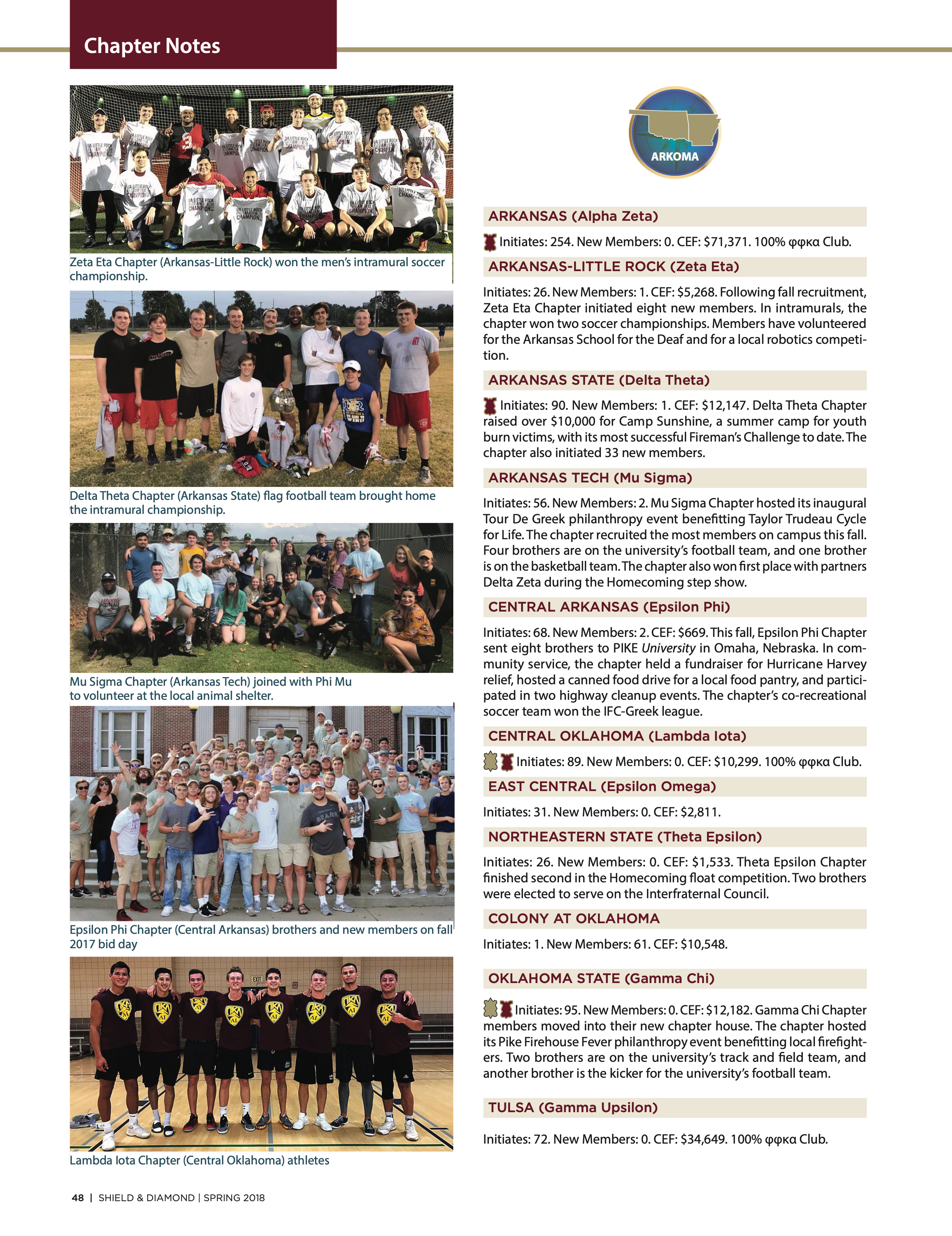 Chapter Notes, Spring 2018